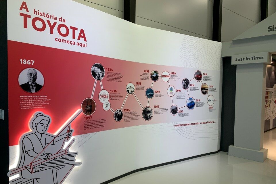 Fábrica Toyota em Sorocaba (SP).