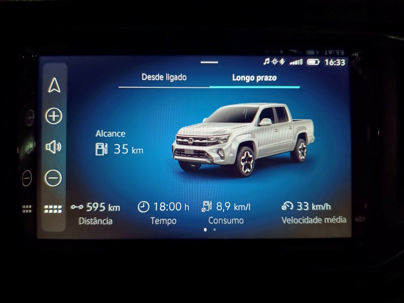 Volkswagen Amarok Extreme.